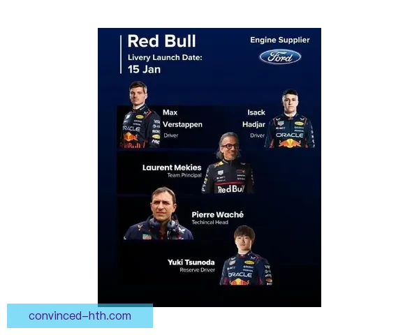 2026赛季F1车队阵容大变动引发围场热议与冠军格局猜想升温