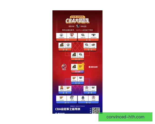 森林狼俱乐部最新赛季战略布局与青年球员培养全解析