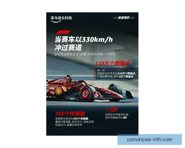 F1赛场风云再起车队博弈升级新星崛起引爆全球关注