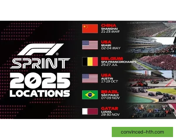 F1车队迎来新赛季规则调整 多项变动引发车迷热议