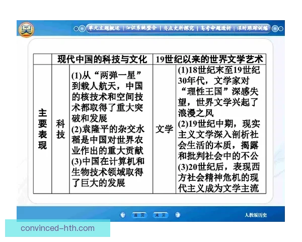 布拉德福德俱乐部的历史沿革与现代社交影响解析