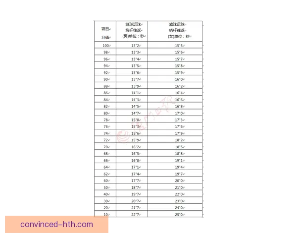 意甲赛程大小球分析与精准投注策略全指南