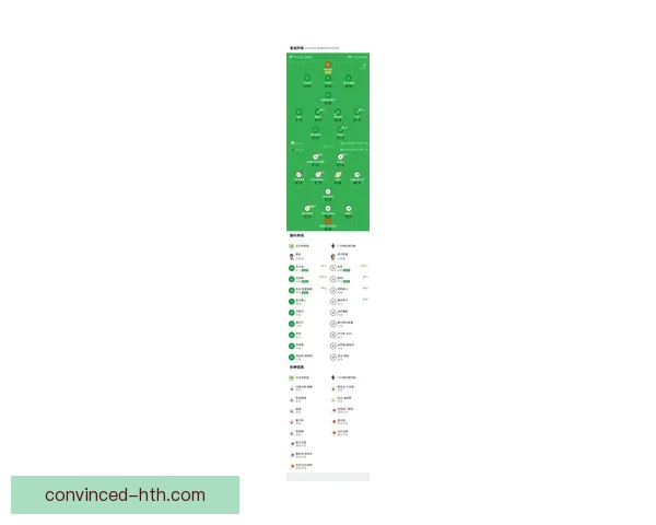 沃尔夫斯堡最新阵容分析与赛季核心球员全解读 沃尔夫斯堡最新阵容分析与赛季核心球员全解读