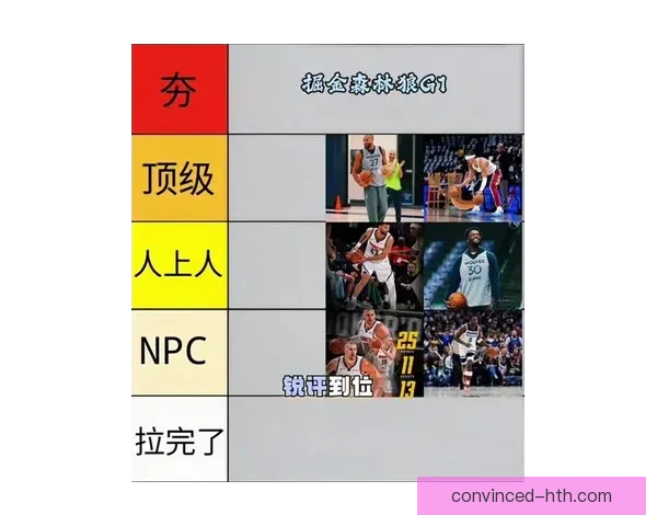 约基奇季后赛助攻率历史对比魔术师约翰逊解析 约基奇季后赛助攻率历史对比魔术师约翰逊解析